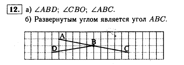 Геометрия, 9 класс, Атанасян, Бутузов, Кадомцев, 2003-2012, Рабочая тетрадь геометрия 7 класс Атанасян Задание: 12