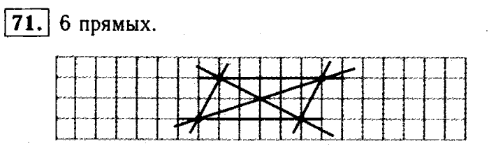 Геометрия, 9 класс, Атанасян, Бутузов, Кадомцев, 2003-2012, Геометрия 7 класс Атанасян Задание: 71