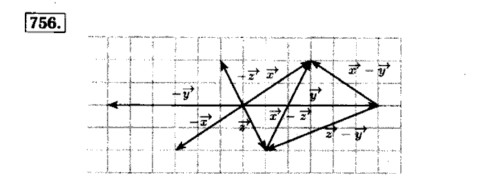 Геометрия, 9 класс, Атанасян, Бутузов, Кадомцев, 2003-2012, Геометрия 8 класс Атанасян Задание: 756