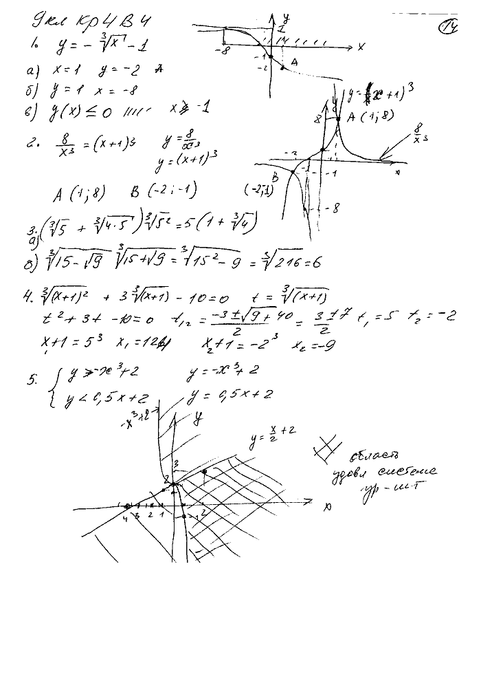 Контрольные и Самостоятельные работы, 9 класс, Александрова, Контрольная работа №4, Вариант Задание: 4