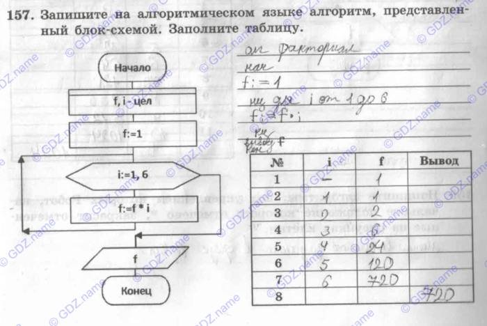 Рабочая тетрадь, 9 класс, Босова, 2016, задача: 157