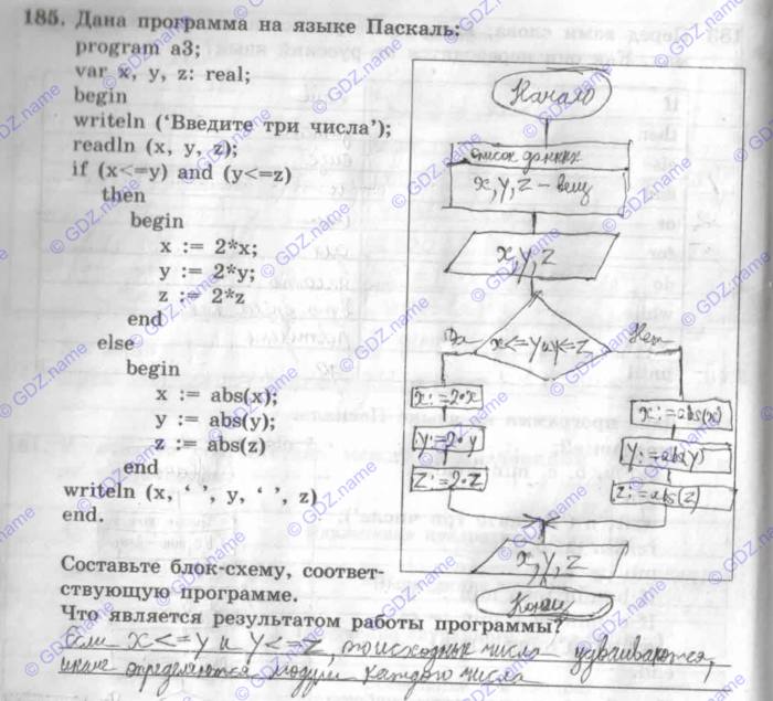 Рабочая тетрадь, 9 класс, Босова, 2016, задача: 185