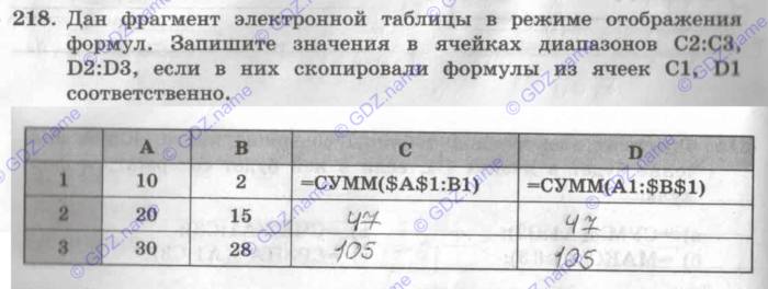 Рабочая тетрадь, 9 класс, Босова, 2016, задача: 218