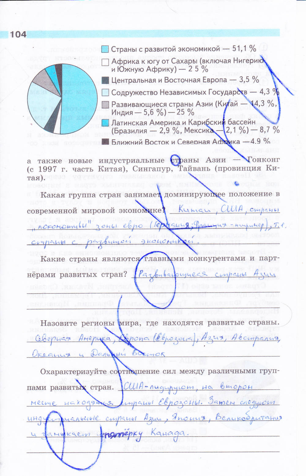 Рабочая тетрадь, 9 класс, Сороко-Цюпа О. С., Сороко-Цюпа А. О., 2015, задание: стр. 104