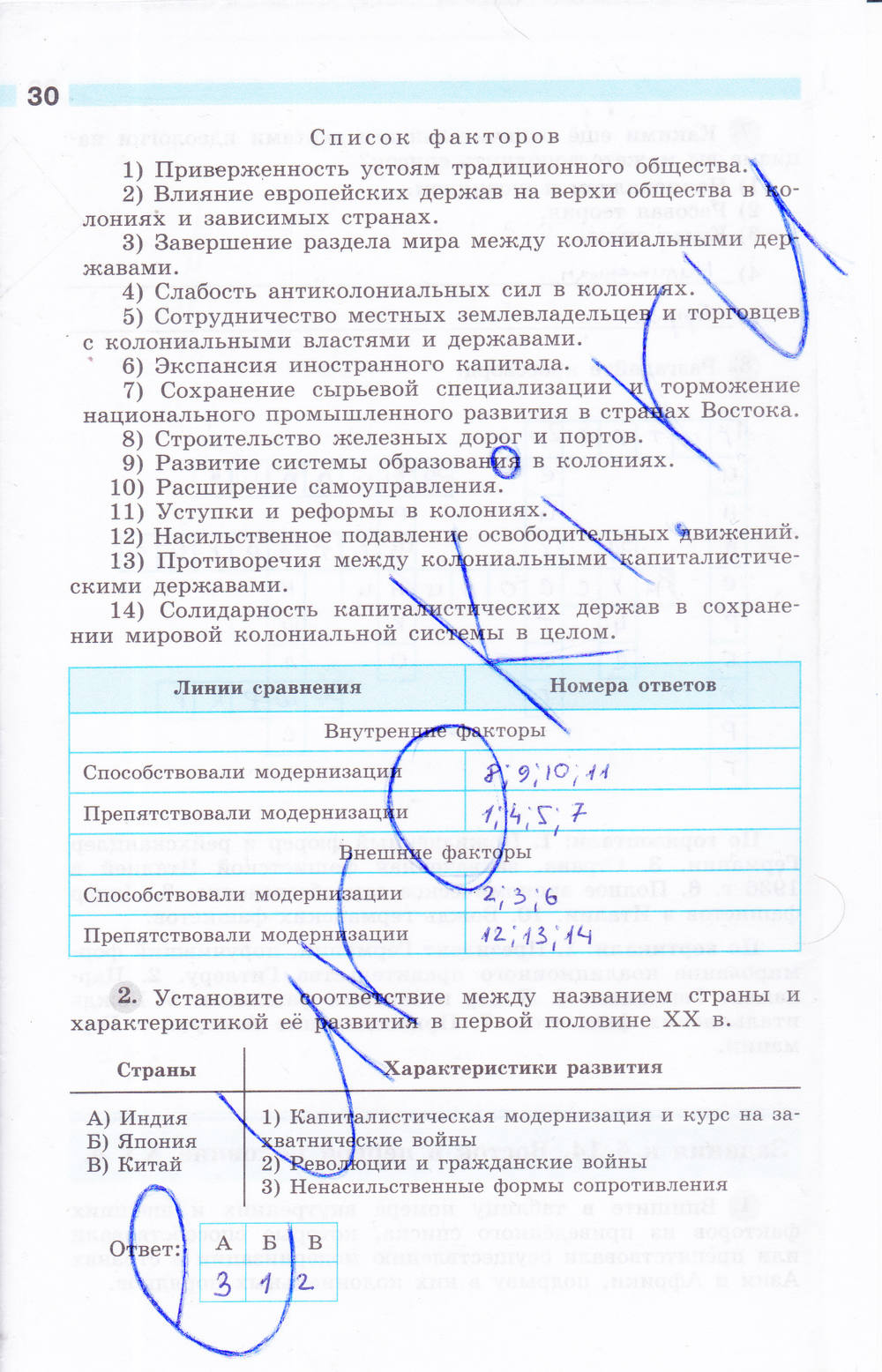 Рабочая тетрадь, 9 класс, Сороко-Цюпа О. С., Сороко-Цюпа А. О., 2015, задание: стр. 30