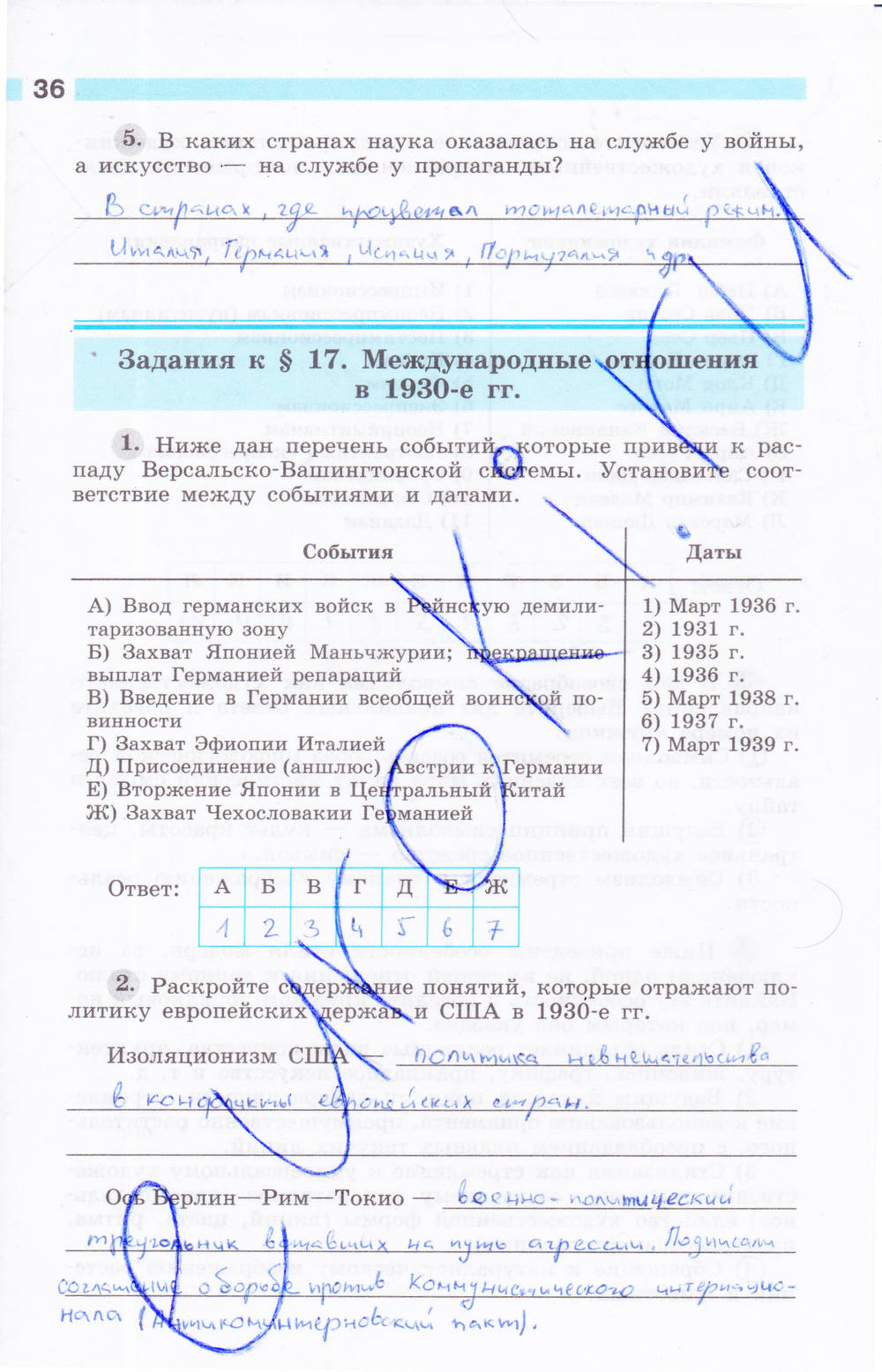 Рабочая тетрадь, 9 класс, Сороко-Цюпа О. С., Сороко-Цюпа А. О., 2015, задание: стр. 36