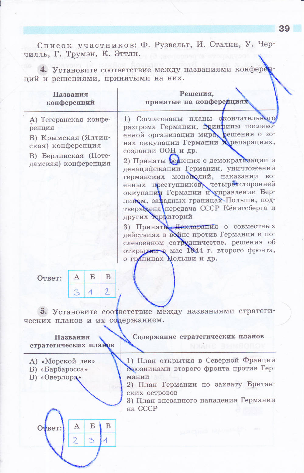 Рабочая тетрадь, 9 класс, Сороко-Цюпа О. С., Сороко-Цюпа А. О., 2015, задание: стр. 39