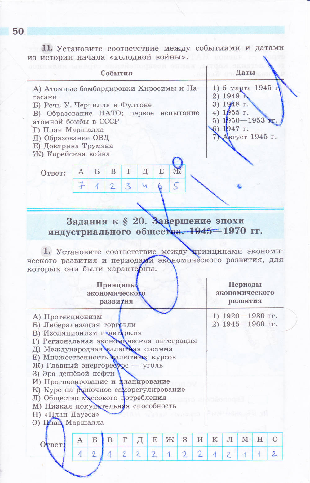 Рабочая тетрадь, 9 класс, Сороко-Цюпа О. С., Сороко-Цюпа А. О., 2015, задание: стр. 50