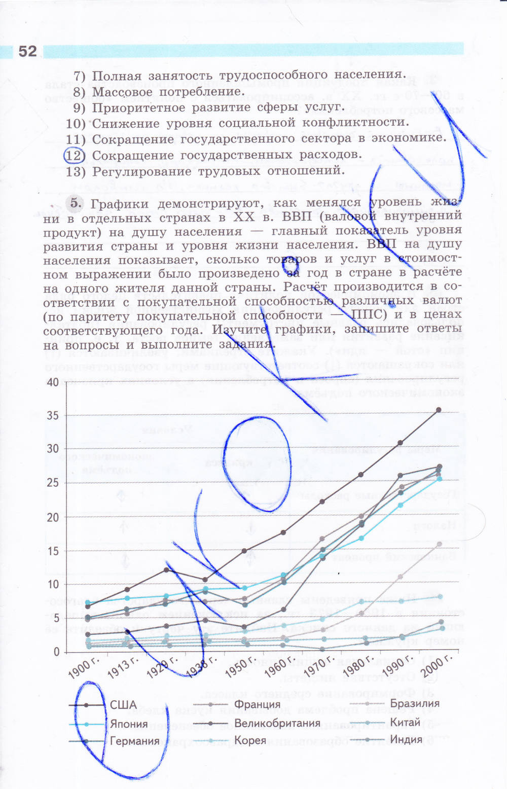 Рабочая тетрадь, 9 класс, Сороко-Цюпа О. С., Сороко-Цюпа А. О., 2015, задание: стр. 52