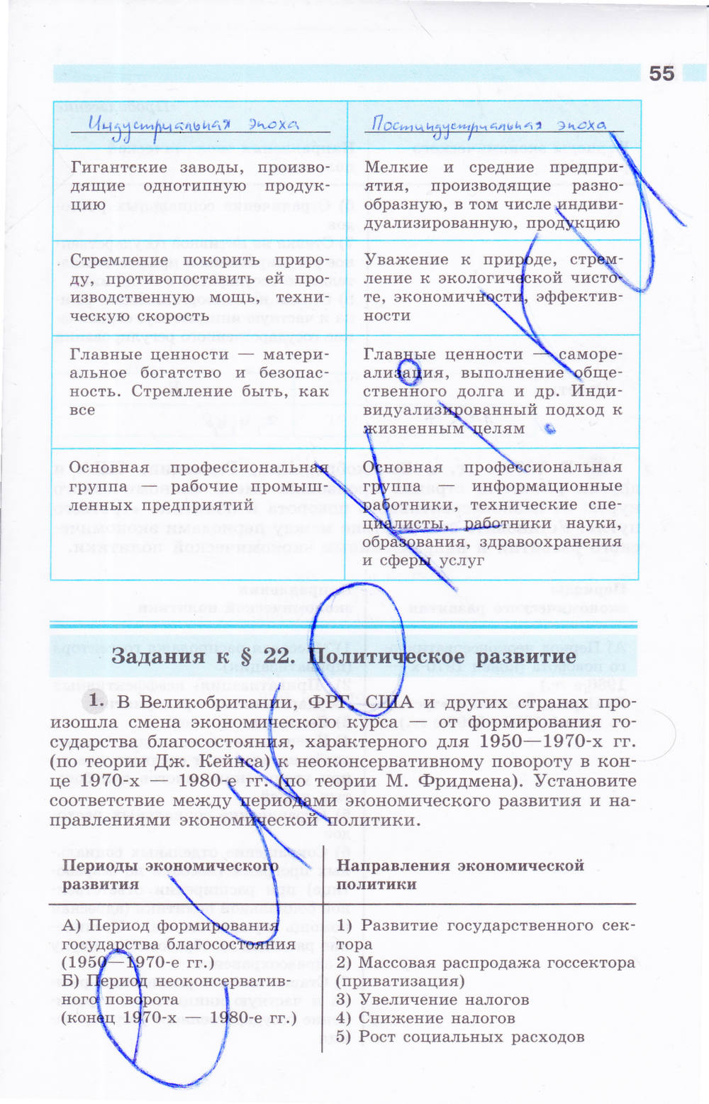 Рабочая тетрадь, 9 класс, Сороко-Цюпа О. С., Сороко-Цюпа А. О., 2015, задание: стр. 55