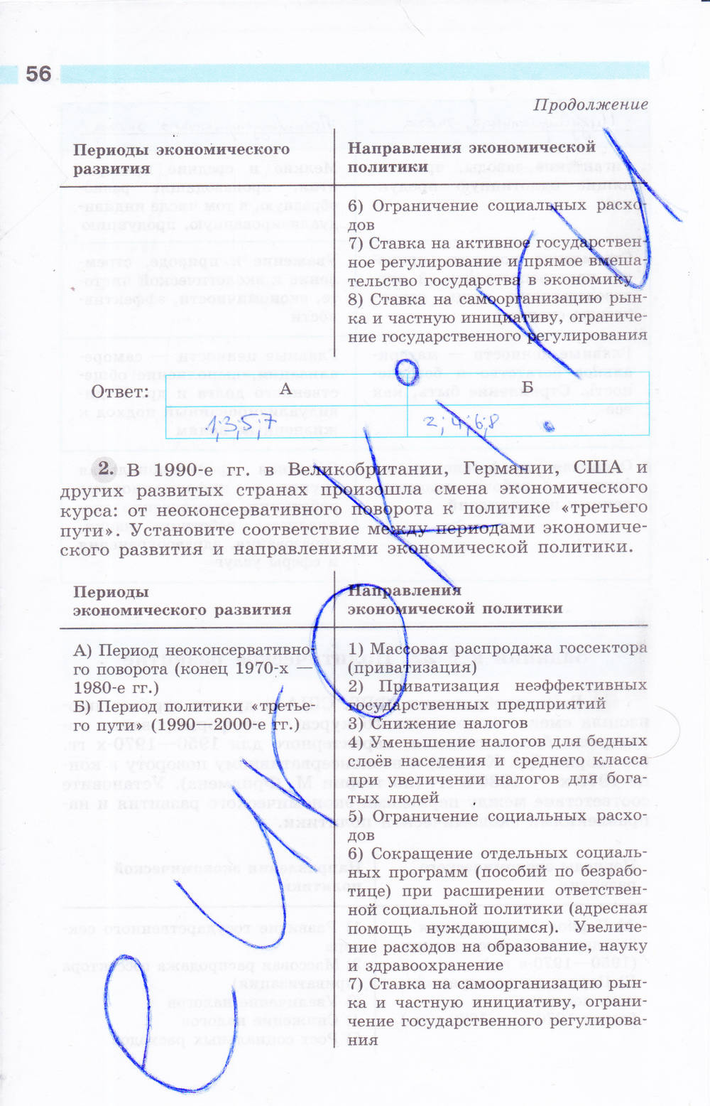 Рабочая тетрадь, 9 класс, Сороко-Цюпа О. С., Сороко-Цюпа А. О., 2015, задание: стр. 56