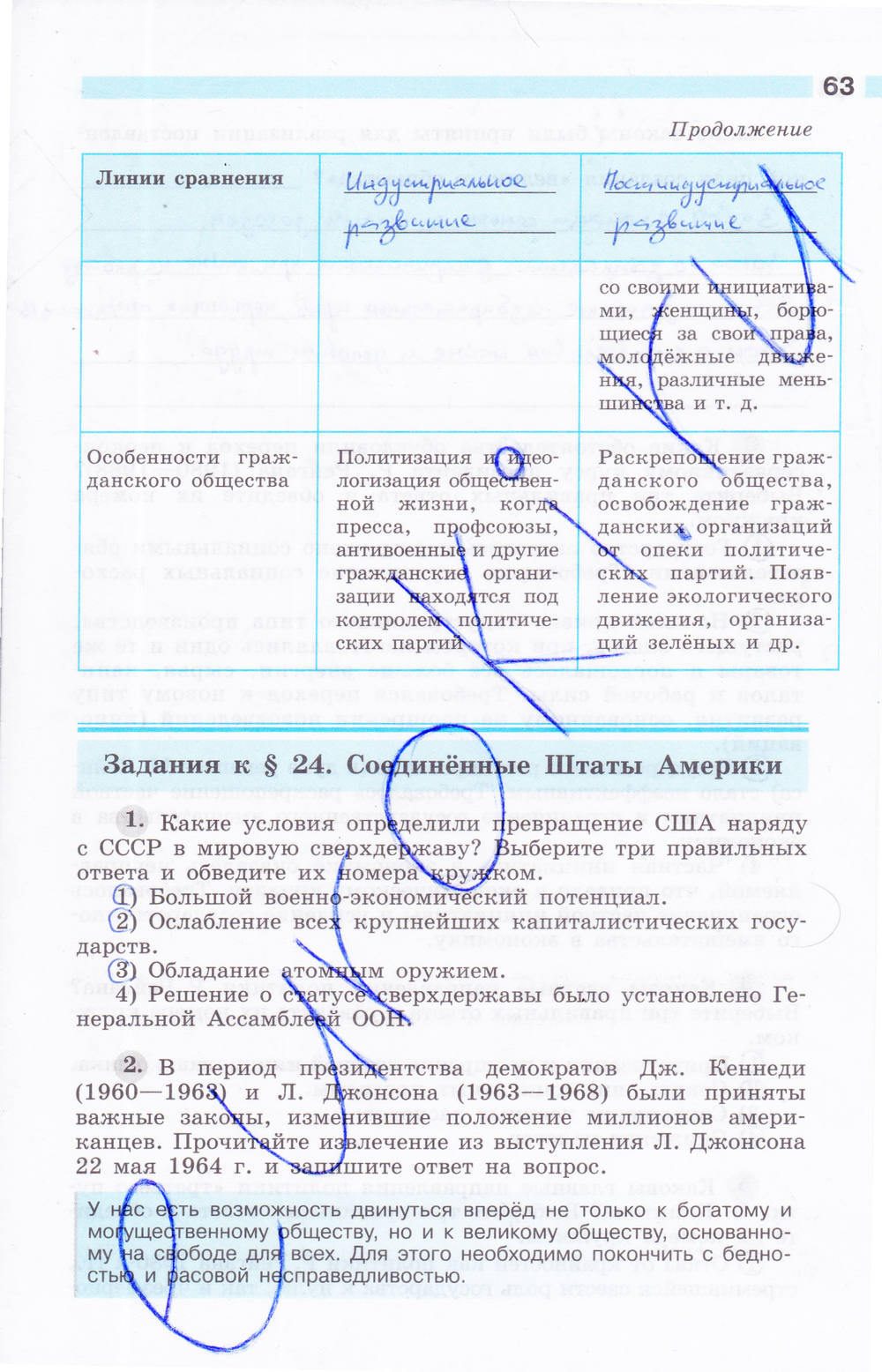 Рабочая тетрадь, 9 класс, Сороко-Цюпа О. С., Сороко-Цюпа А. О., 2015, задание: стр. 63
