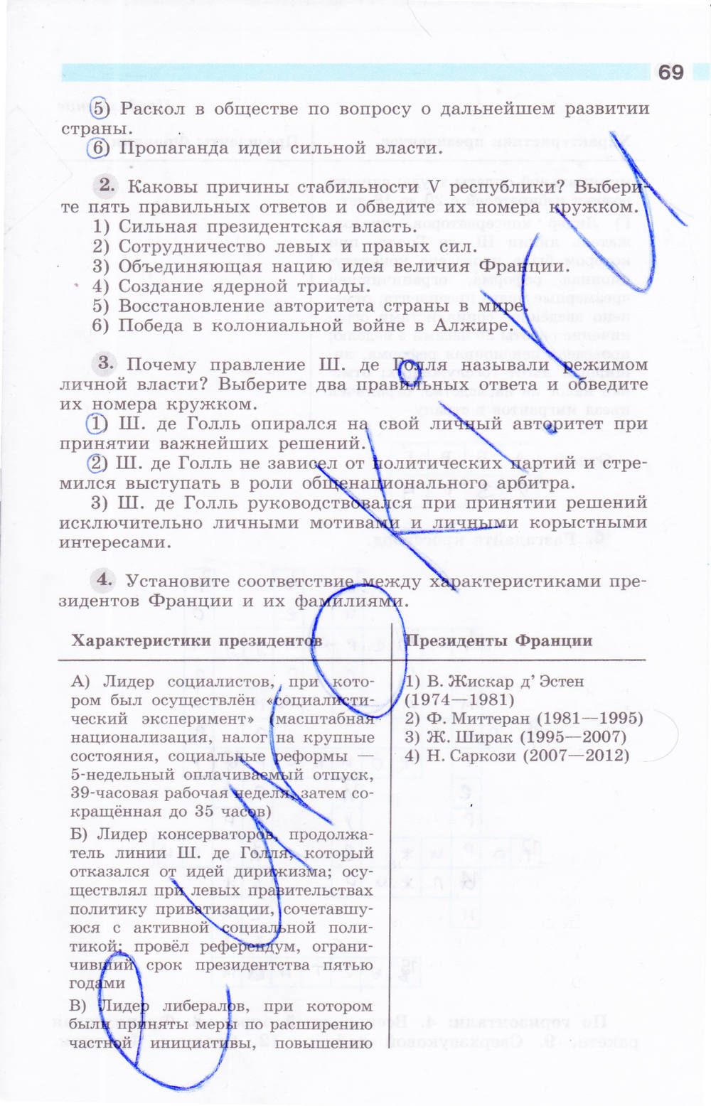 Рабочая тетрадь, 9 класс, Сороко-Цюпа О. С., Сороко-Цюпа А. О., 2015, задание: стр. 69