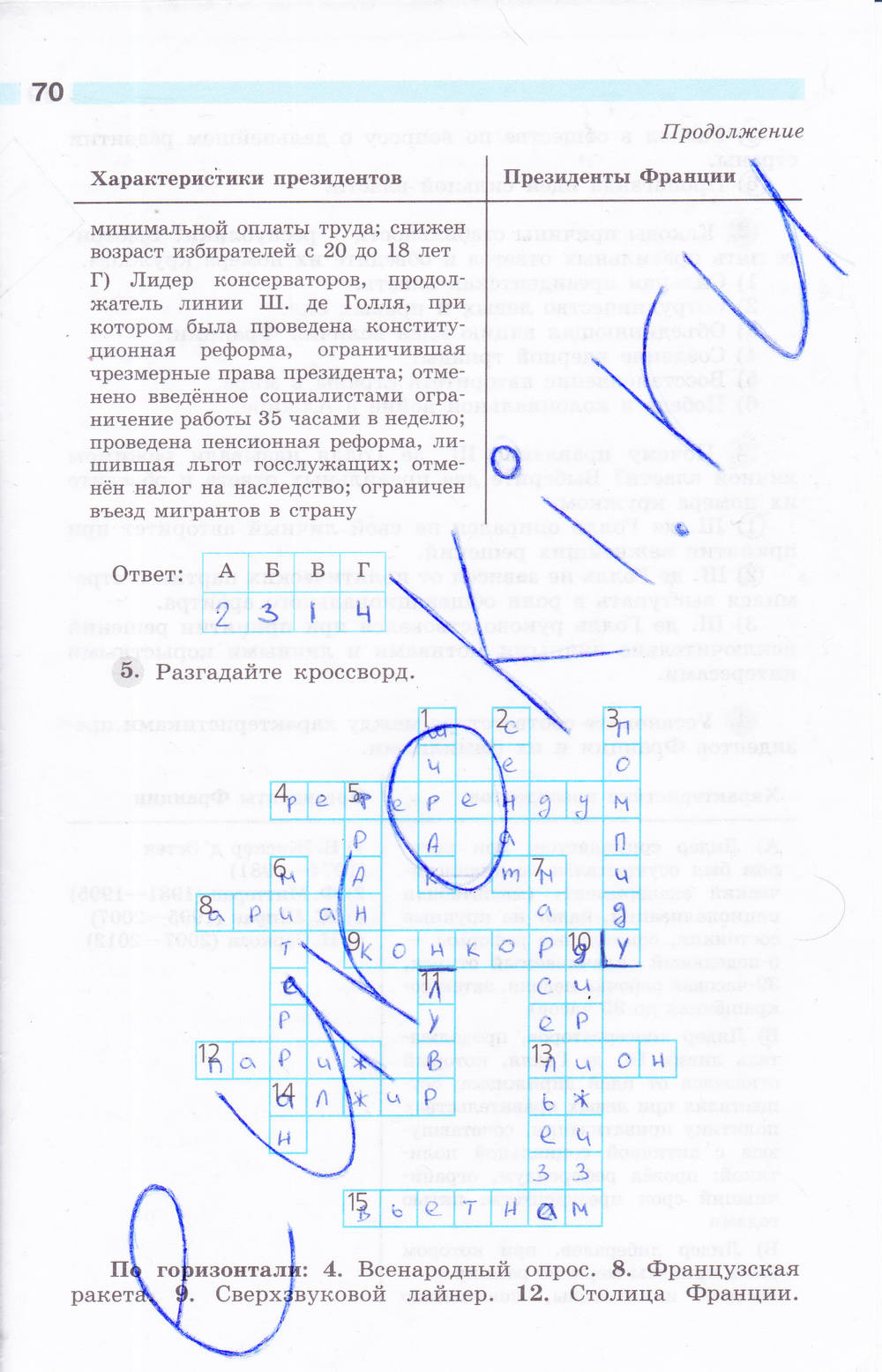 Рабочая тетрадь, 9 класс, Сороко-Цюпа О. С., Сороко-Цюпа А. О., 2015, задание: стр. 70