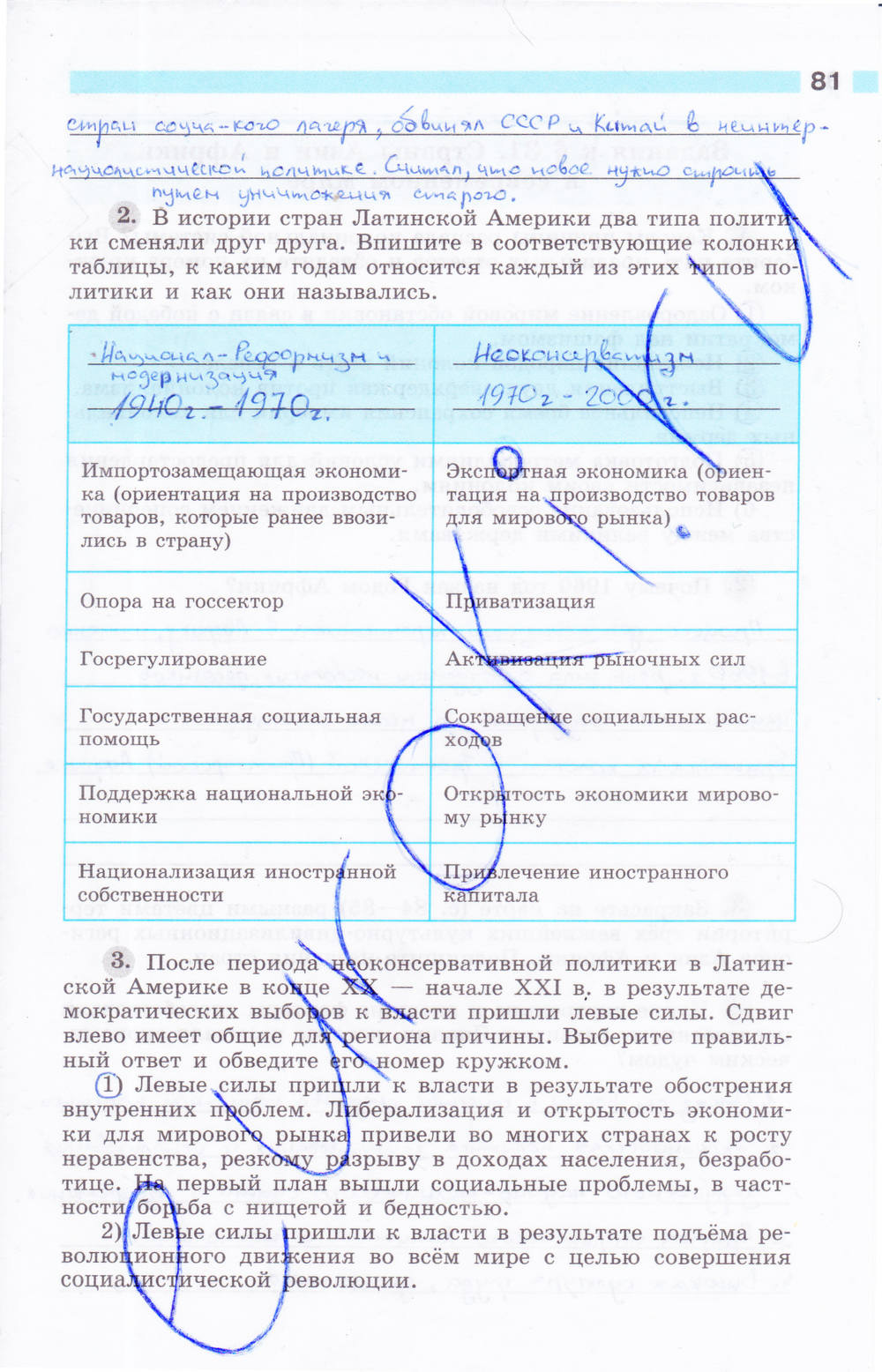 Рабочая тетрадь, 9 класс, Сороко-Цюпа О. С., Сороко-Цюпа А. О., 2015, задание: стр. 81