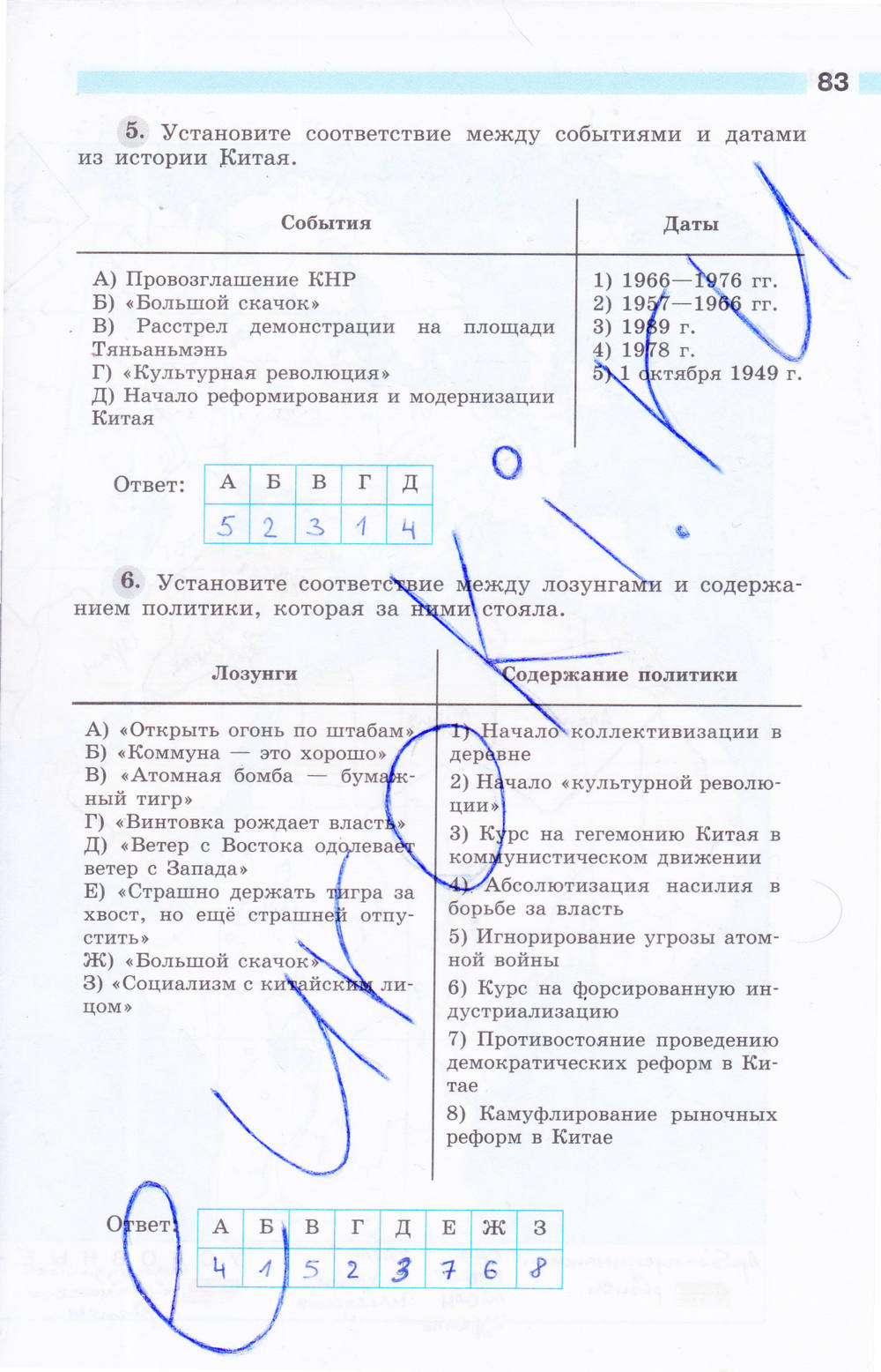 Рабочая тетрадь, 9 класс, Сороко-Цюпа О. С., Сороко-Цюпа А. О., 2015, задание: стр. 83