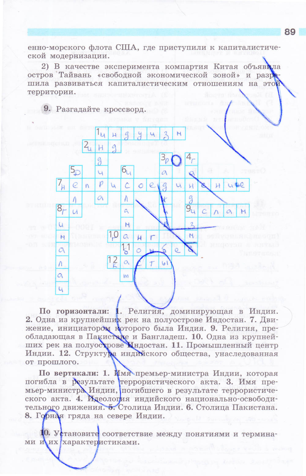 Рабочая тетрадь, 9 класс, Сороко-Цюпа О. С., Сороко-Цюпа А. О., 2015, задание: стр. 89