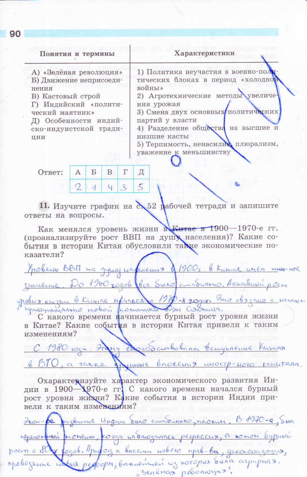 Рабочая тетрадь, 9 класс, Сороко-Цюпа О. С., Сороко-Цюпа А. О., 2015, задание: стр. 90