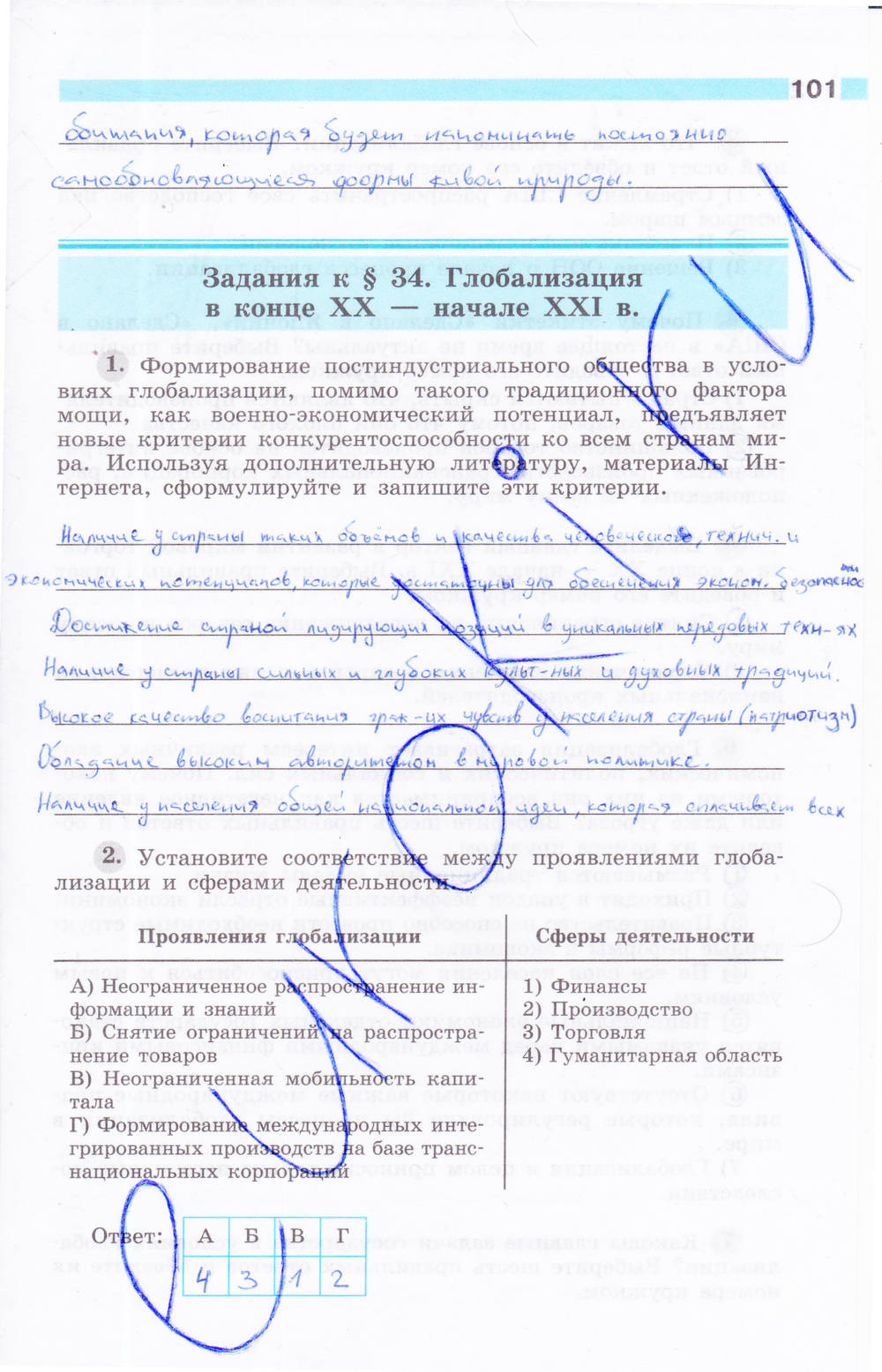 Рабочая тетрадь, 9 класс, Сороко-Цюпа О. С., Сороко-Цюпа А. О., 2015, задание: стр. 101