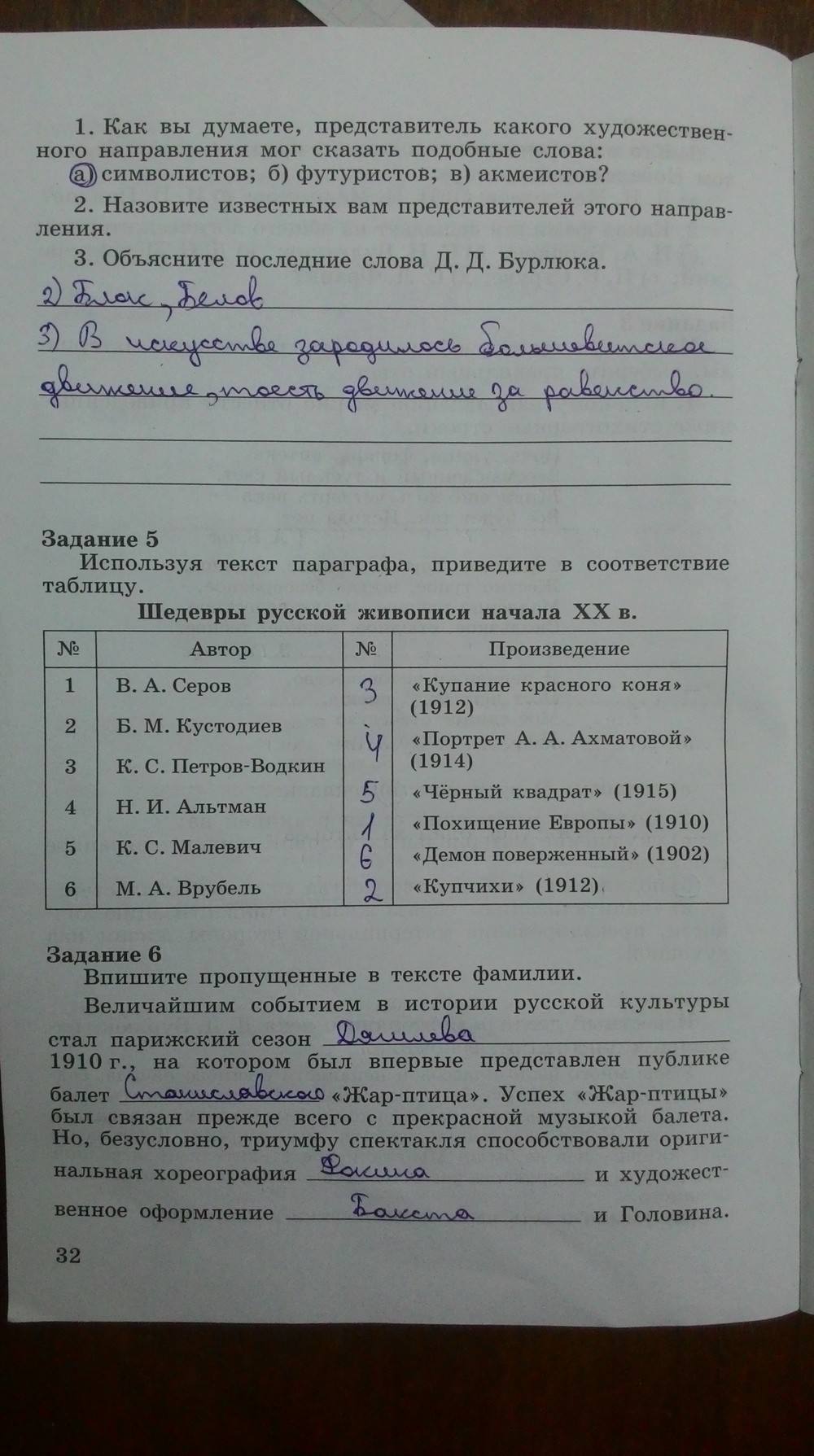 Рабочая тетрадь. Часть 1, 9 класс, Данилов, Косулина, 2015, задача: Стр. 32