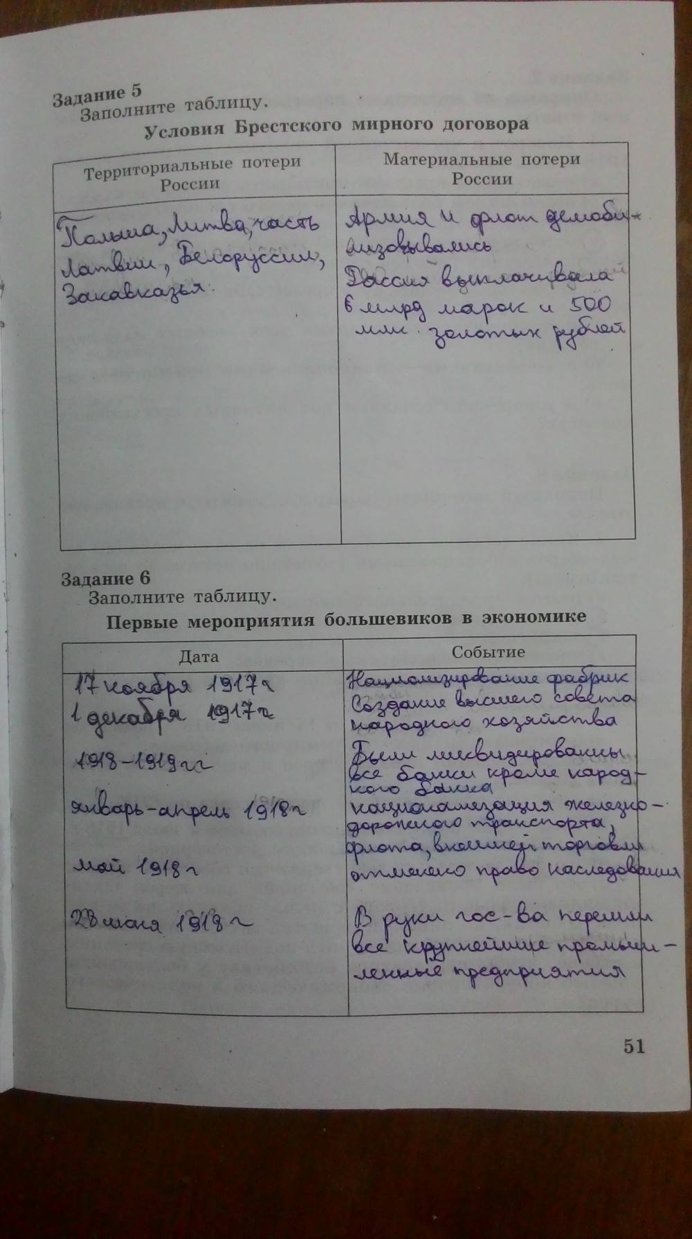 Рабочая тетрадь. Часть 1, 9 класс, Данилов, Косулина, 2015, задача: Стр. 51