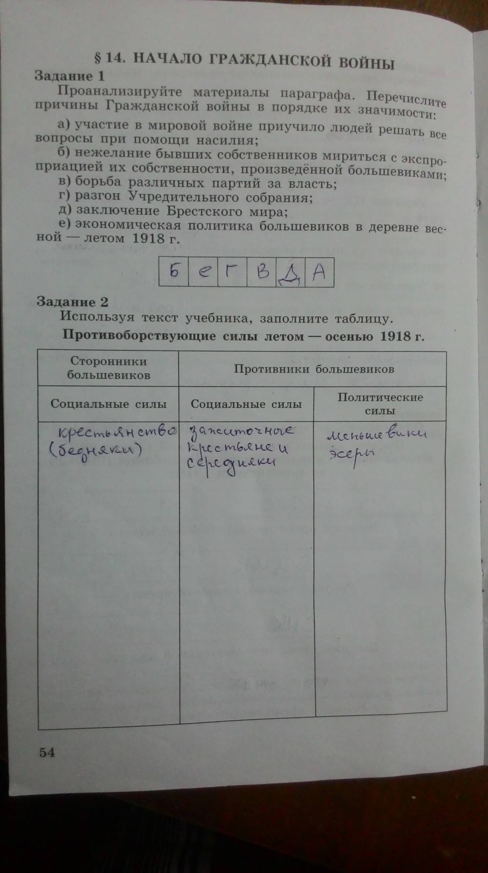 Рабочая тетрадь. Часть 1, 9 класс, Данилов, Косулина, 2015, задача: Стр. 54