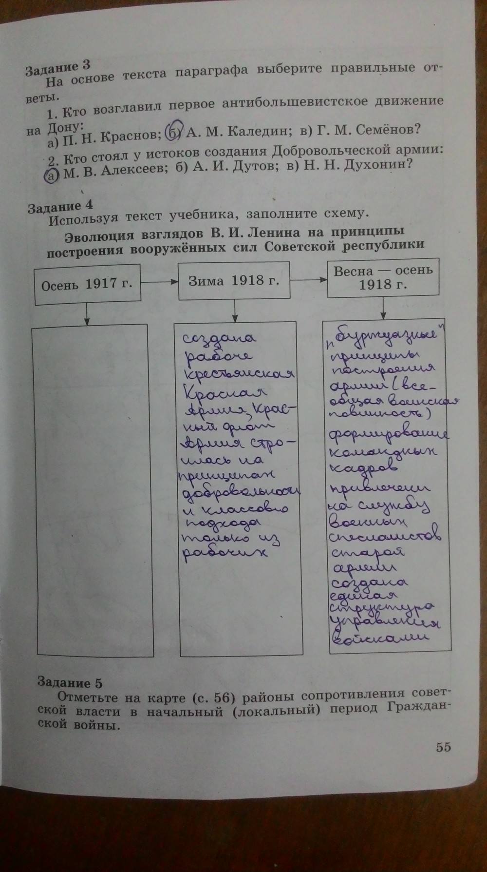 Рабочая тетрадь. Часть 1, 9 класс, Данилов, Косулина, 2015, задача: Стр. 55