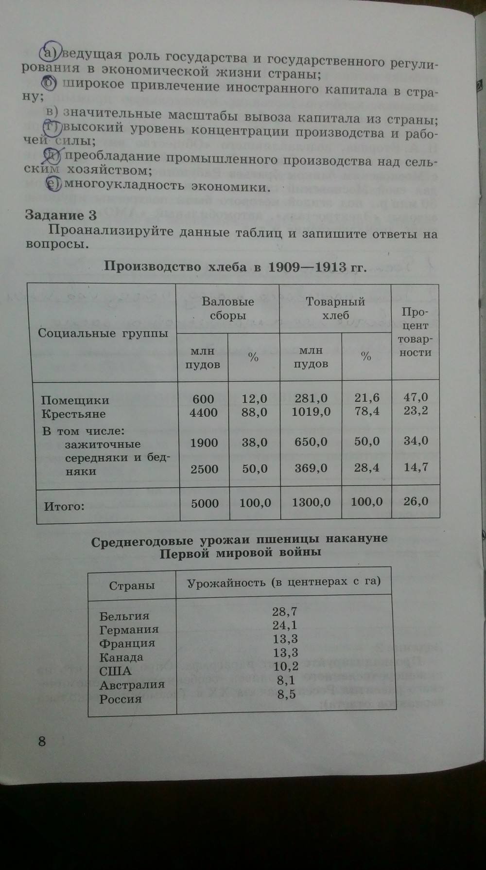 Рабочая тетрадь. Часть 1, 9 класс, Данилов, Косулина, 2015, задача: Стр. 8