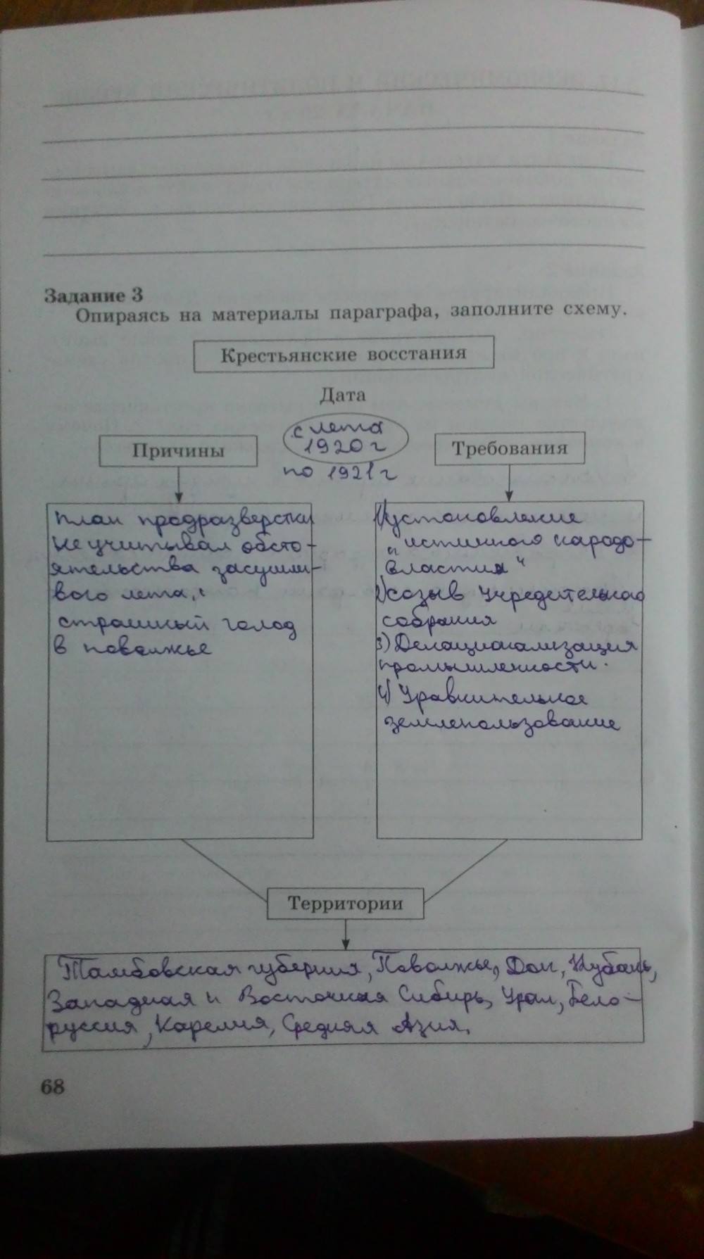 Рабочая тетрадь. Часть 1, 9 класс, Данилов, Косулина, 2015, задача: Стр. 68