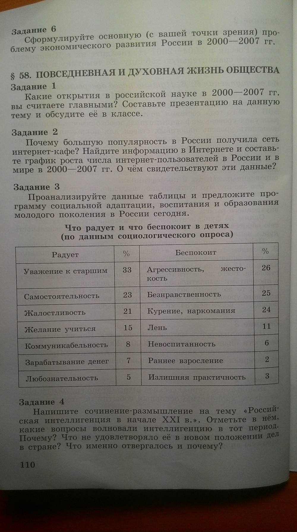 Рабочая тетрадь. Часть 2, 9 класс, Данилов А. А. Косулина Л. Г., 2015, задание: Стр. 110