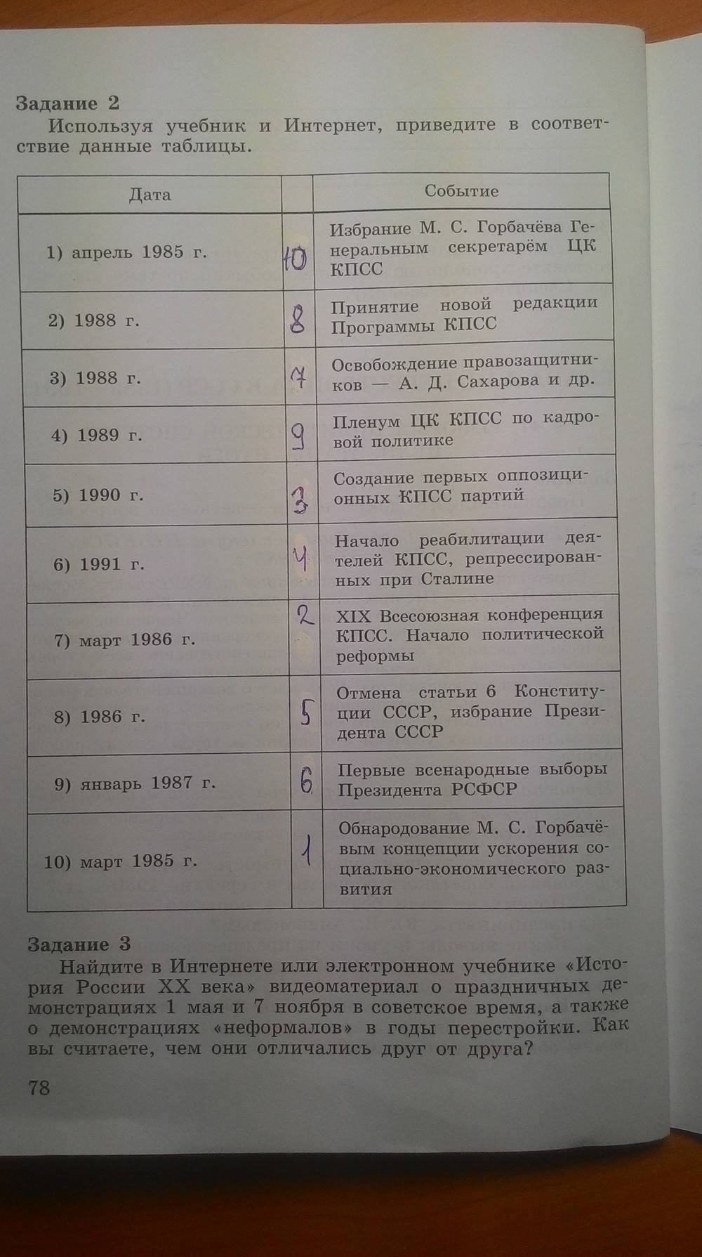 Рабочая тетрадь. Часть 2, 9 класс, Данилов А. А. Косулина Л. Г., 2015, задание: Стр. 78