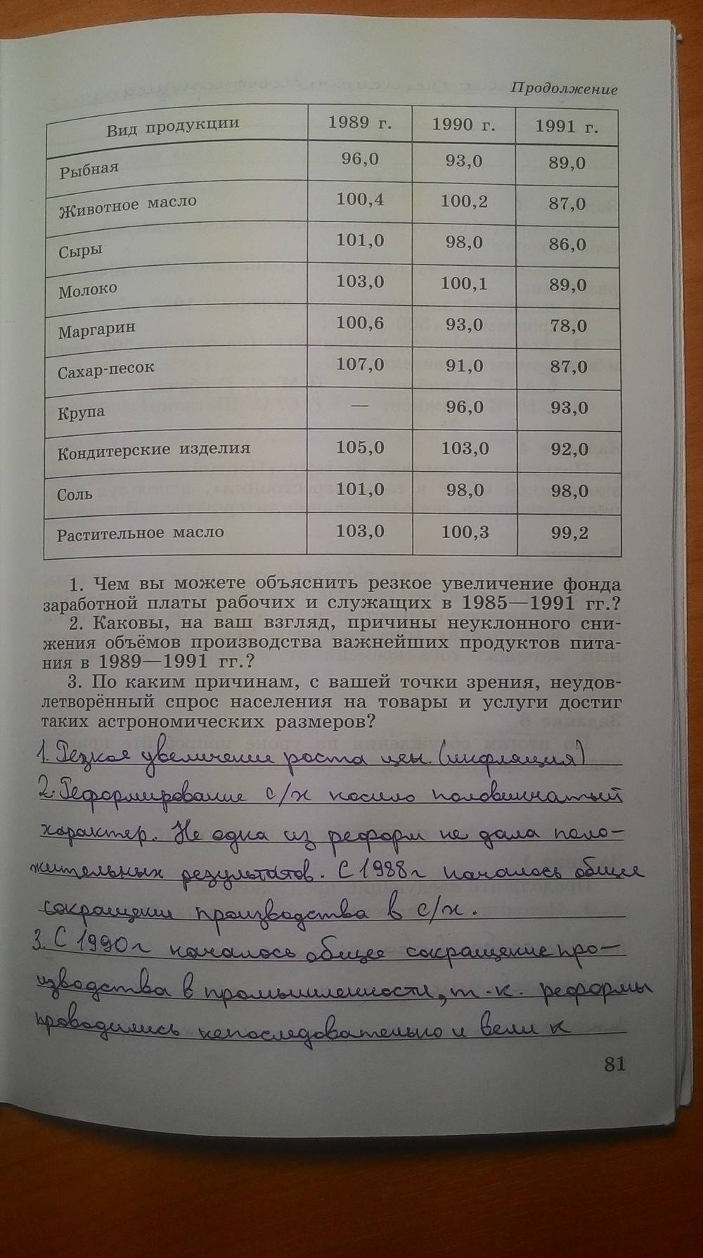 Рабочая тетрадь. Часть 2, 9 класс, Данилов А. А. Косулина Л. Г., 2015, задание: Стр. 81