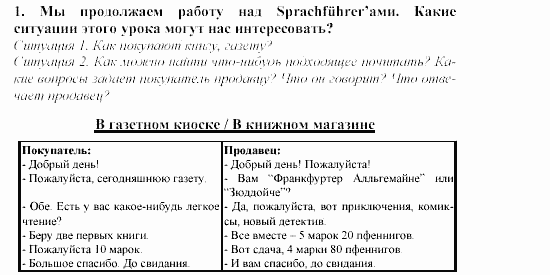SCHRITTE 5, 9 класс, Бим, Садомова, 2002, Проекты Задание: 1