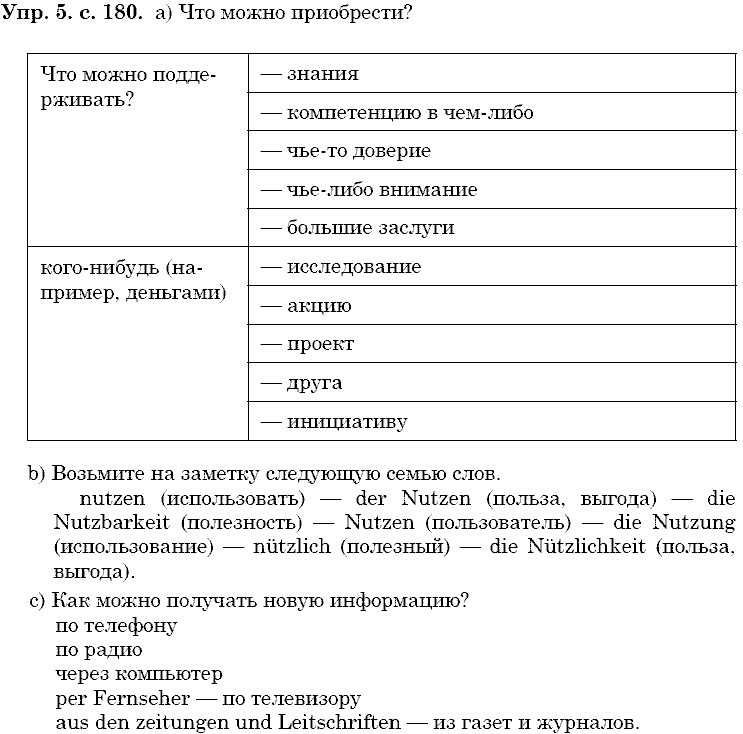 Немецкий язык, 9 класс, Бим И.Л. Садомова Л.В., 2014, 2. Словарный запас - без слов никакой речи. Не так ли Задание: 5