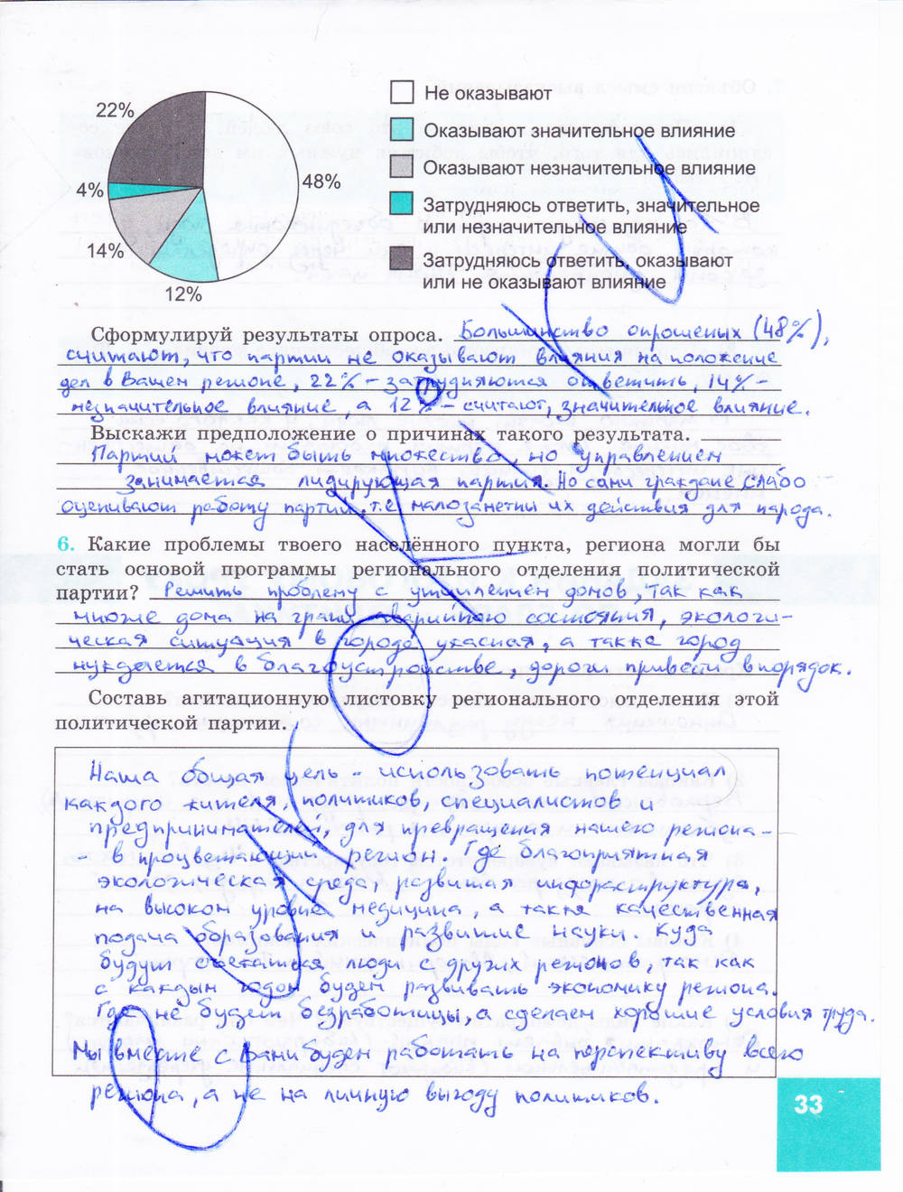 Зеленая тетрадь, 9 класс, Котова О.А. Лискова Т.Е., 2015, задание: стр. 33