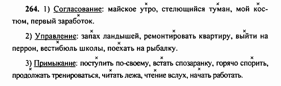 Русский язык, 9 класс, Бархударов, Крючков, 2008, Упражнения Задание: 264