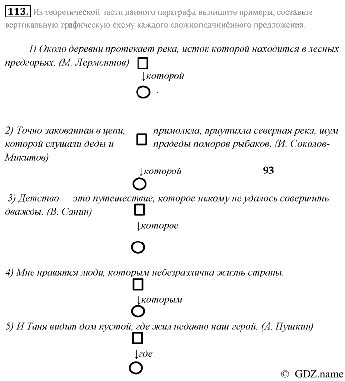 Русский язык, 9 класс, Разумовская, Львова, 2011, задание: 113