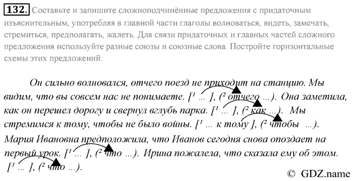Русский язык, 9 класс, Разумовская, Львова, 2011, задание: 132