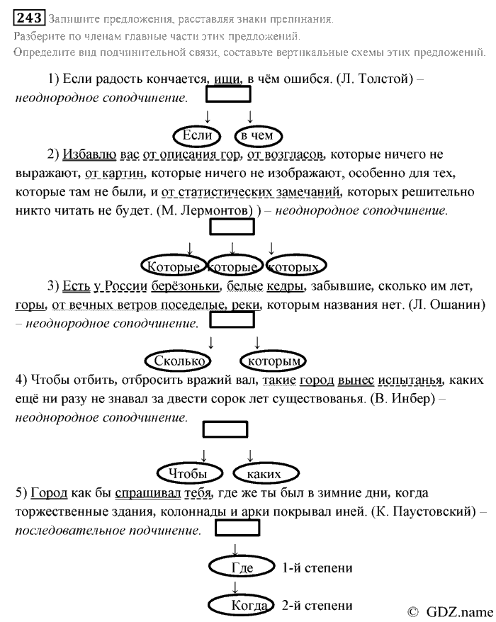 Русский язык, 9 класс, Разумовская, Львова, 2011, задание: 243