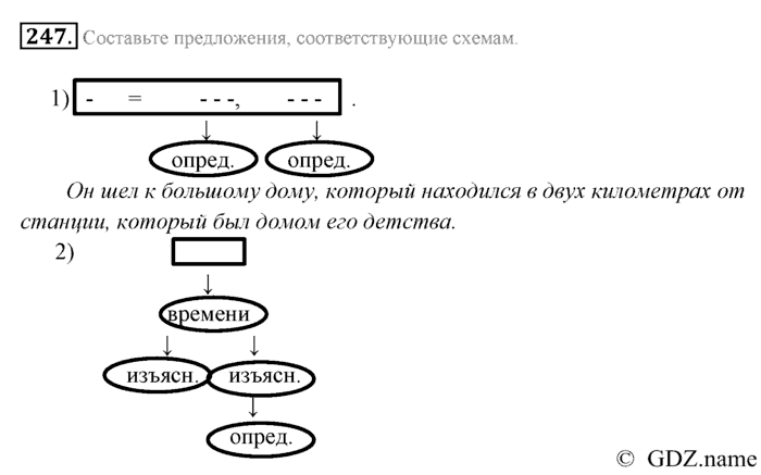 Русский язык, 9 класс, Разумовская, Львова, 2011, задание: 247