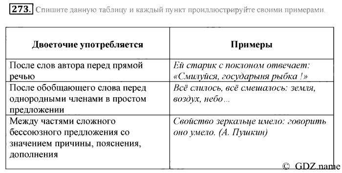Русский язык, 9 класс, Разумовская, Львова, 2011, задание: 273