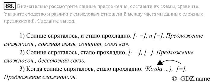 Русский язык, 9 класс, Разумовская, Львова, 2011, задание: 88