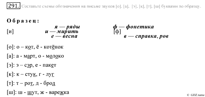 Практика, 9 класс, Пичугов, Еремеева, 2009-2012, задача: 291