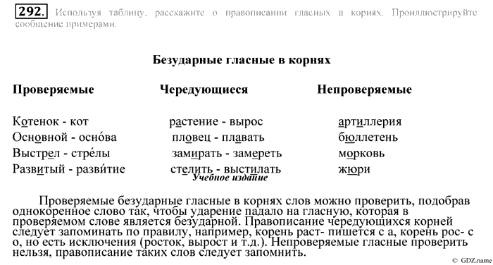 Практика, 9 класс, Пичугов, Еремеева, 2009-2012, задача: 292