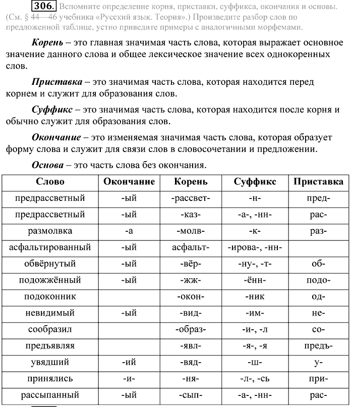 Практика, 9 класс, Пичугов, Еремеева, 2009-2012, задача: 306
