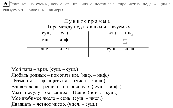 Практика, 9 класс, Пичугов, Еремеева, 2009-2012, задача: 6