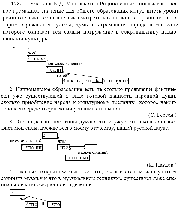 Русский язык, 9 класс, Тростенцова Л.А. Ладыженская Т.А., 2013 - 2015, задание: 173