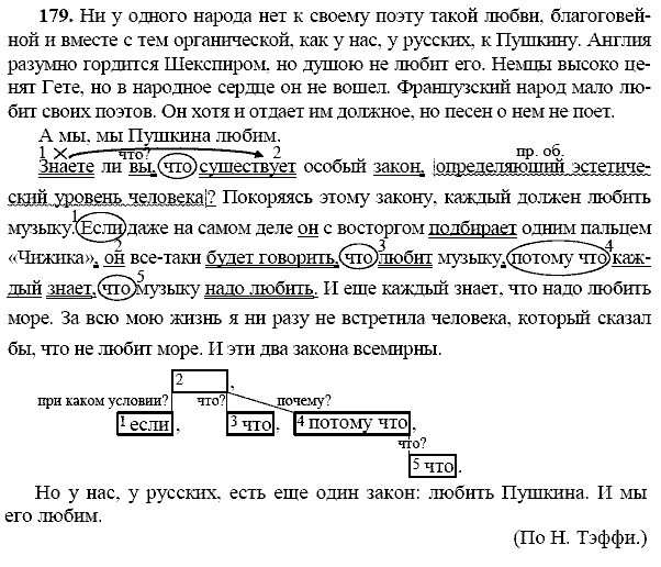 Русский язык, 9 класс, Тростенцова Л.А. Ладыженская Т.А., 2013 - 2015, задание: 179