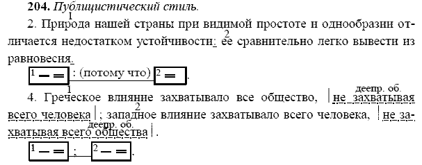 Русский язык, 9 класс, Тростенцова Л.А. Ладыженская Т.А., 2013 - 2015, задание: 204