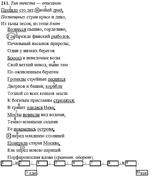 Русский язык, 9 класс, Тростенцова Л.А. Ладыженская Т.А., 2013 - 2015, задание: 211